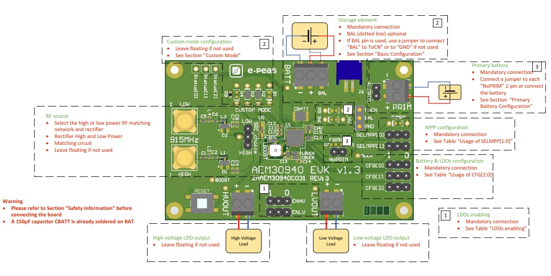 e-peas EVK30940 915MHz Evaluation Board